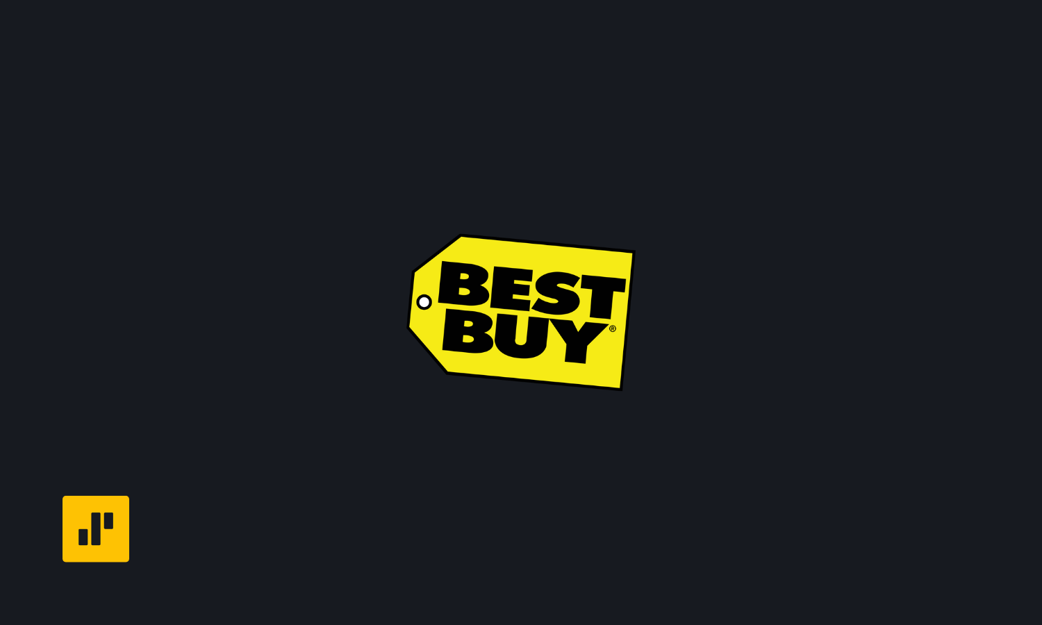 Trade Idea: Best Buy